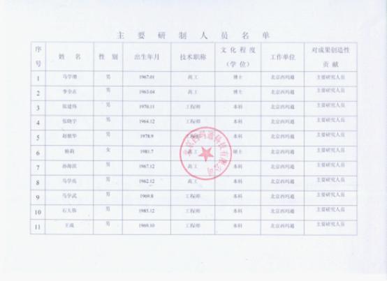 20150626145889378937