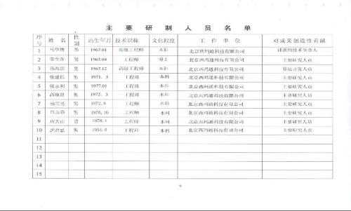 20150626145929312931