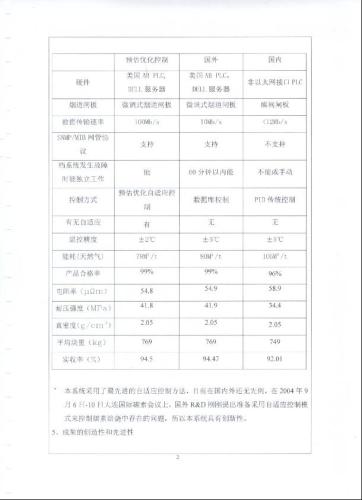 20150626145986328632